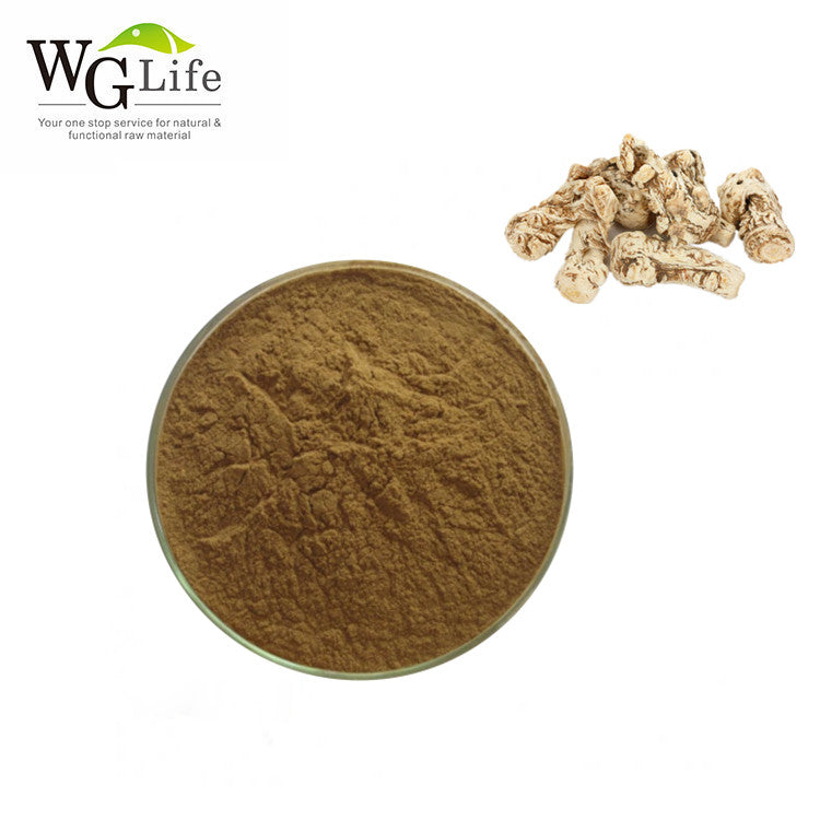 Angelica Extract